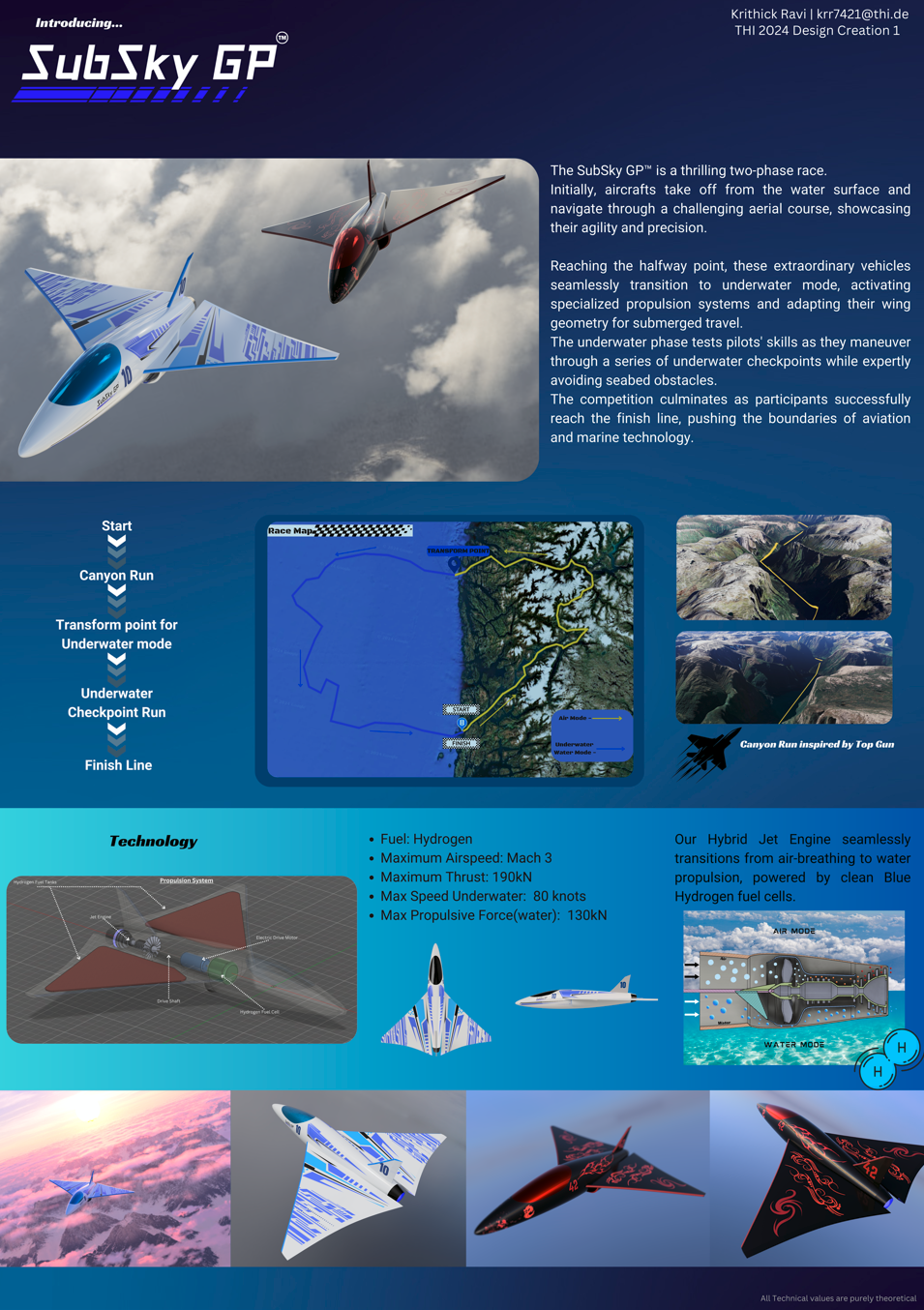 SubSky GP presentation board with race format, map, technology and renders